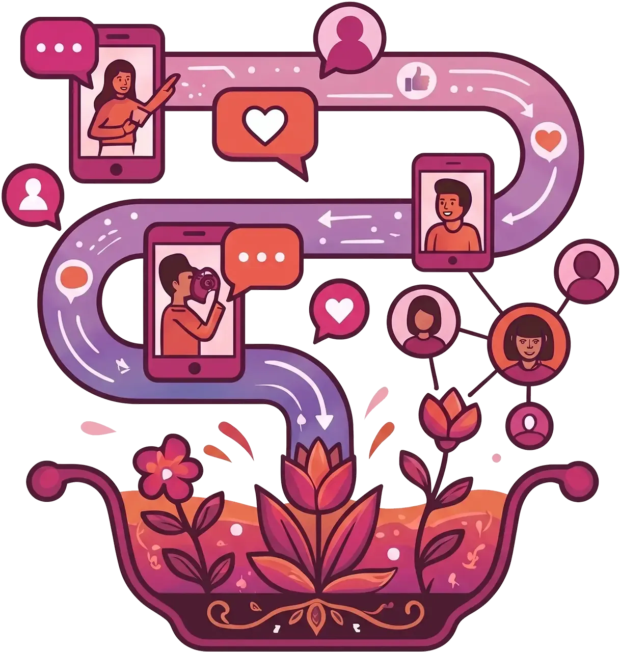 customers using social media to like and love posts